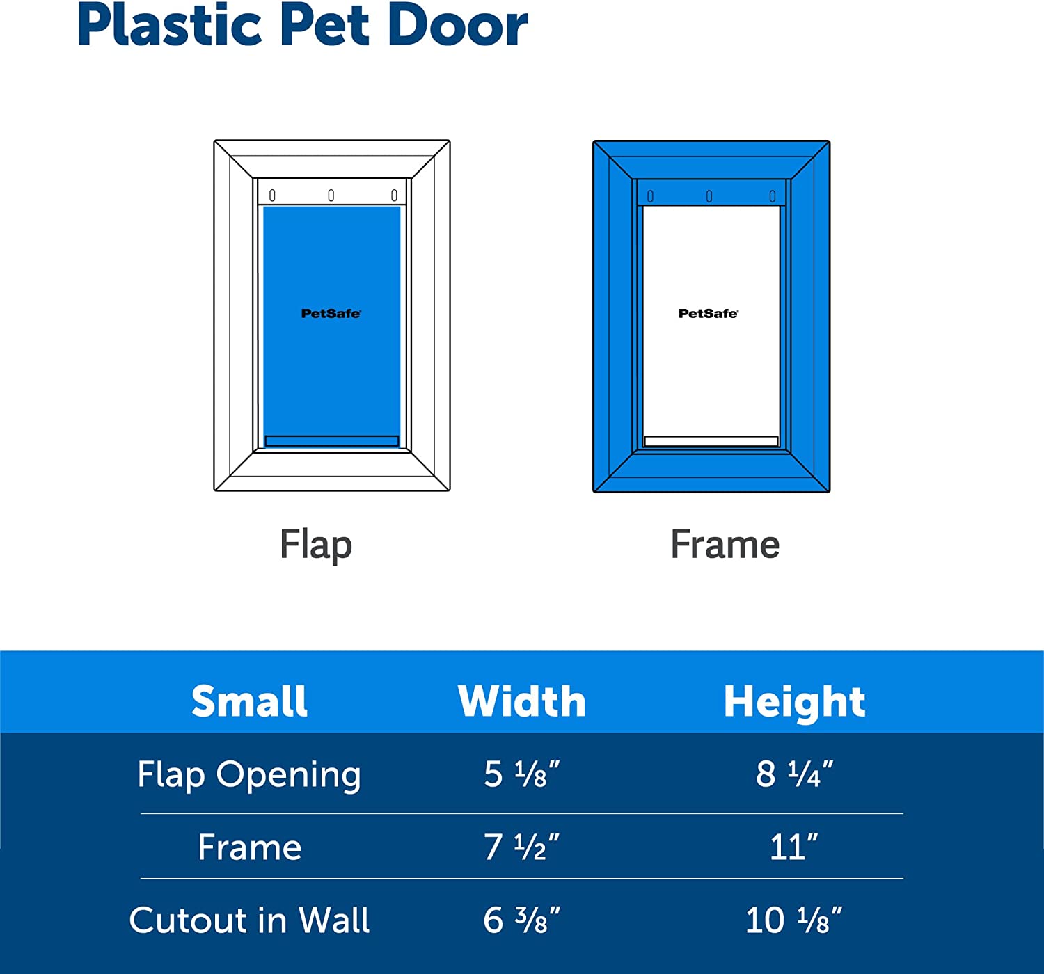 با دکوراسیون منزل خود مطابقت دهید: قاب پلاستیکی قابل رنگ به شما امکان می دهد درب حیوان خانگی را با رنگ موجود درب خود مطابقت دهید.