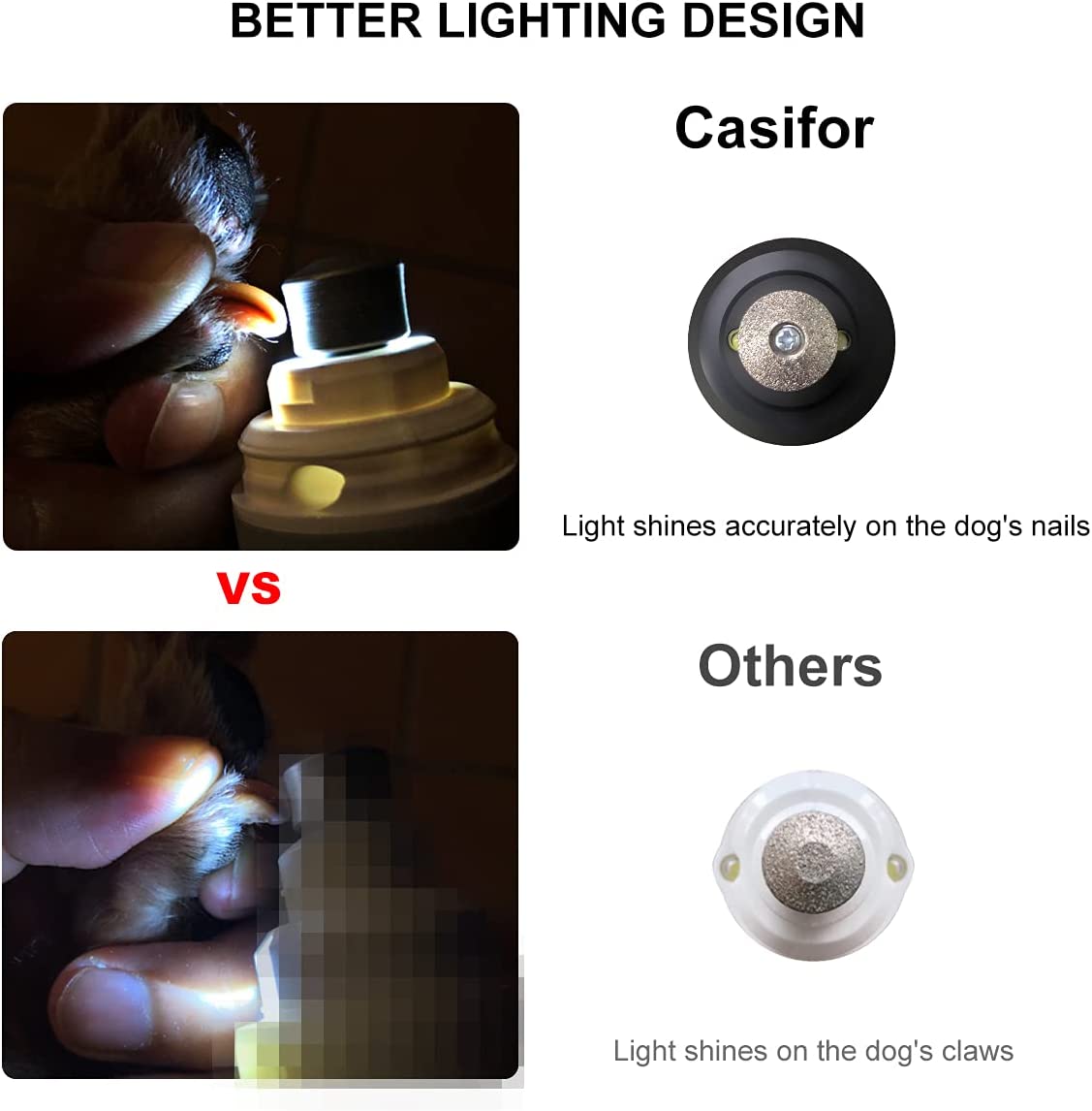 سوهان ناخن حیوان خانگی با چراغ های ال ای دی: آسیاب ناخن سگ Casifor دارای 2 چراغ LED روشن داخلی است که می تواند به شما کمک کند تا مکان سریع را به وضوح ببینید