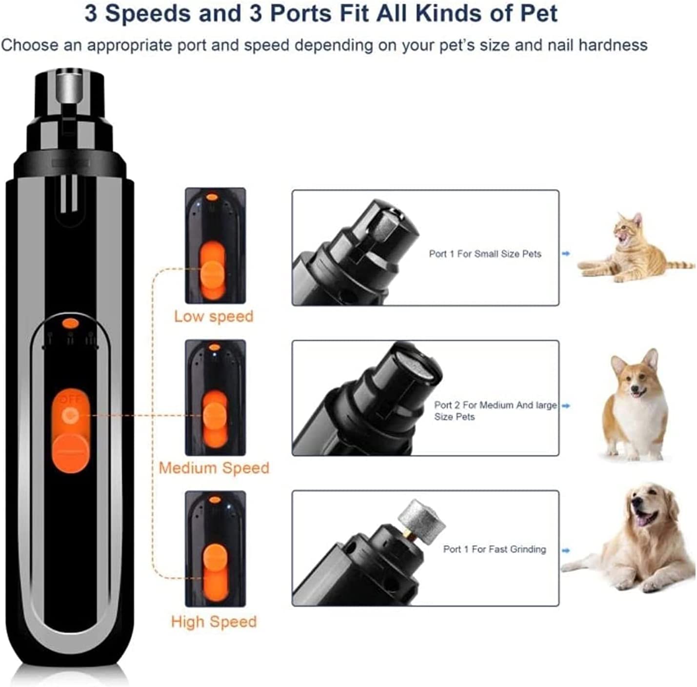   طراحی فوق‌العاده بی‌صدا: یک آسیاب ناخن برای سگ‌ها و گربه‌ها با سطح صدای کمتر از 50 دسی‌بل، که می‌تواند حیوانات خانگی شما را از ترس، اضطراب و ضدیت محافظت کند، تیز کردن را آسان‌تر می‌کند.