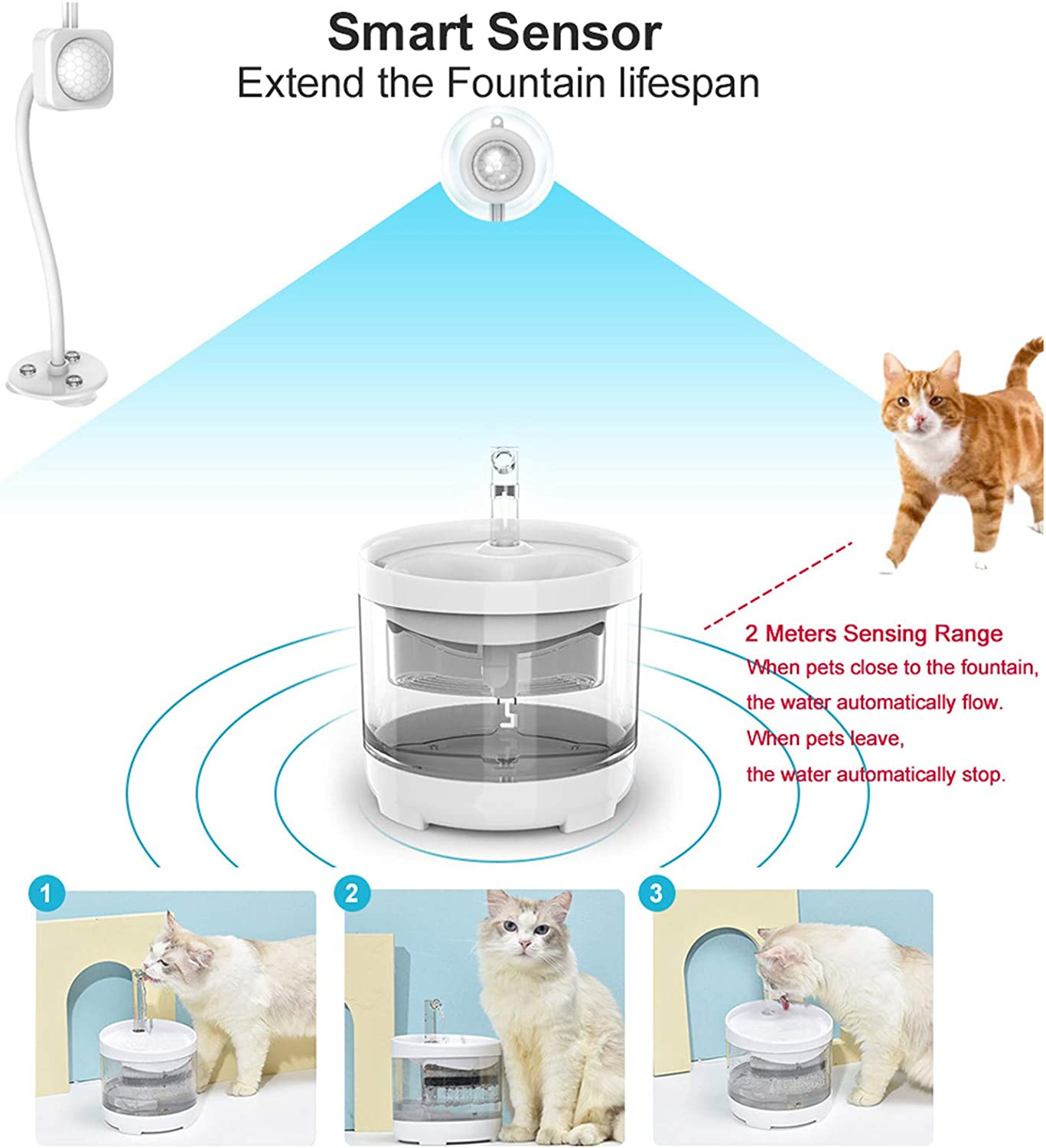 طراحی شکل گرد، که گربه های شما آسیب نخواهند دید. مخزن آب شفاف قابل مشاهده، به راحتی می توان فهمید که چه زمانی آب را تمیز و تعویض کنید. تا حیوان خانگی شما همیشه آب تمیز و سالم بنوشد. ساختار جزء، آسان برای نصب، آسان برای تمیز کردن.