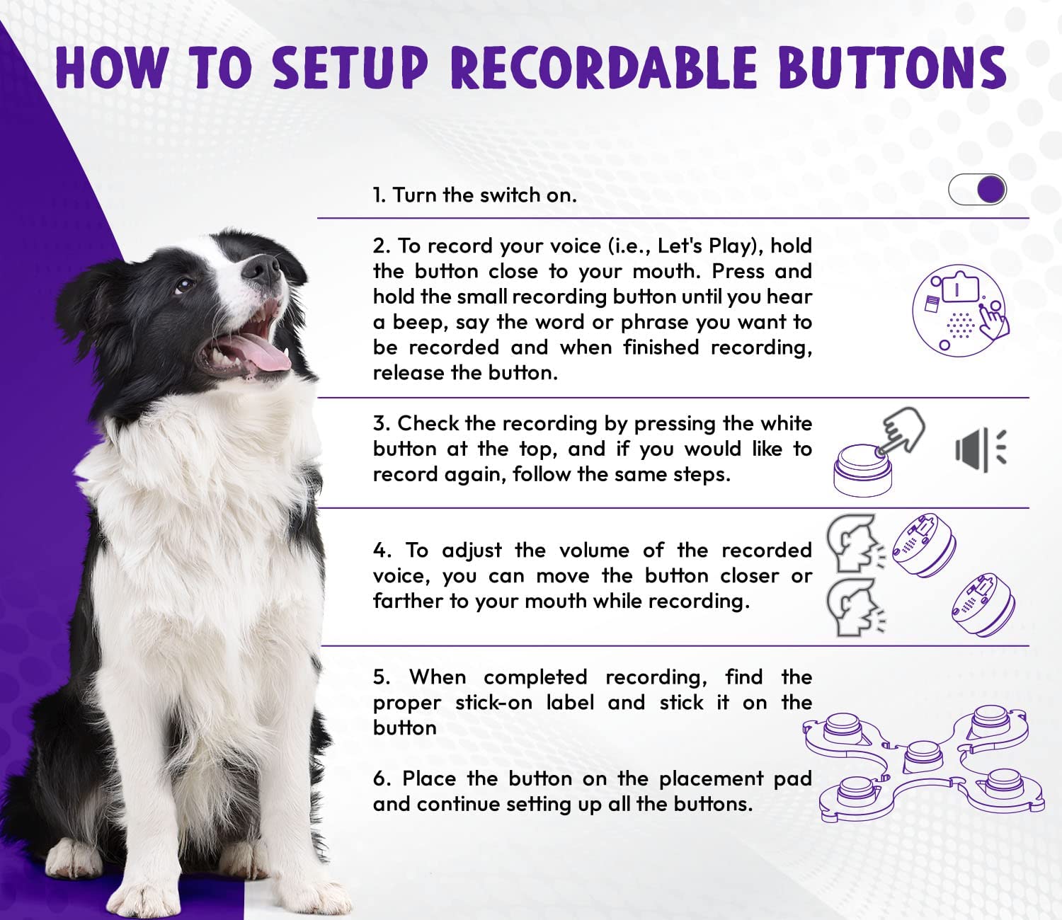 برخلاف سایر دکمه های ارتباط سگ، کیت های ما شامل یک پد طراحی غیر لغزنده و منحصر به فرد است که دکمه های قابل ضبط روی آن قرار می گیرند