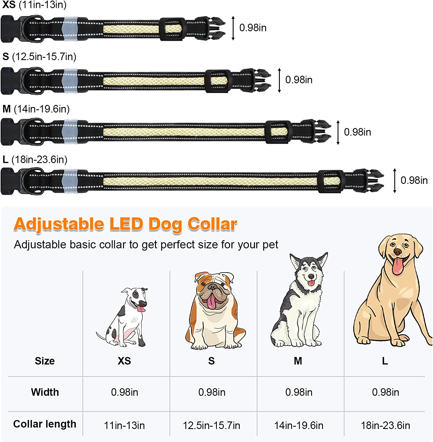با فشار طولانی کنترلر روی حلقه سگ می توانید نور را روشن و خاموش کنید، فشار کوتاه می تواند رنگ های متنوعی داشته باشد. سوئیچینگ