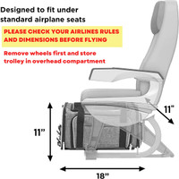 طراحی شده برای قرار گرفتن در زیر صندلی جلوی کابین در شرکت های هواپیمایی بزرگ