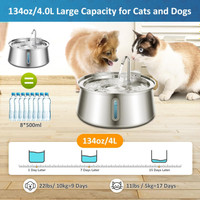 آبخوری گربه و سگ ، استنلس استیل اتوماتیک برند:  Generic  کد :  F 138