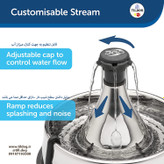 قابل تنظیم به جهت کنترل میزان آب