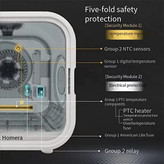 می تواند موهای حیوان خانگی را به سرعت در تمام جهات خشک کند