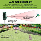 دستگاه را در زمین بازی کودکان و نوزادان نصب نکنید.زیرا که انسان می تواند بخشی ازصدای این دستگاه را در محدوده زندگی خود بشنود. بنابراین دستگاه را تا حد امکان از محل زندگیتان دور کنید.