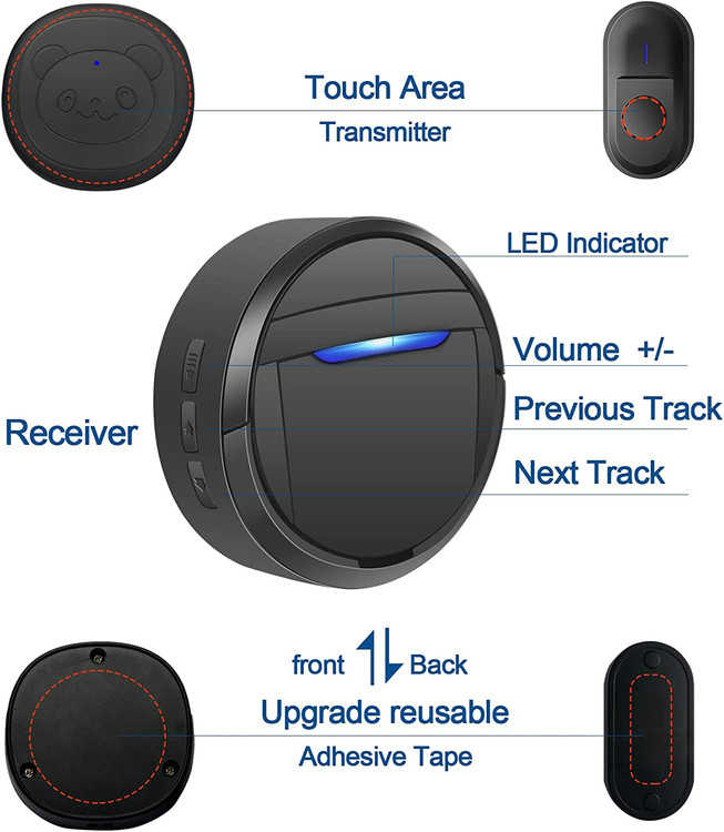 می تواند به عنوان زنگ درب بی سیم برای خانه یا به عنوان صفحه مراقب برای یک بیمار مسن استفاده شود. زنگ درب بی سیم توسط FCC و RoHS تایید شده است.