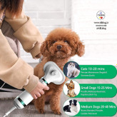 هدیه ای ایده آل برای دوستداران حیوانات خانگی دوست داشتنی و آرایشگر حیوانات خانگی می باشد.