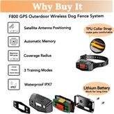 جدیدترین حصار الکتریکی بیسیم جیپیاس، فناوری سیگنال ماهوارهای را برای تعیین مرز با یک راهاندازی ساده مجهز کرده است