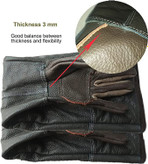 برای دامپزشکان، افسران کنترل حیوانات، لانه ها، کارگران جانورشناسی، کارگران فروشگاه، صاحبان حیوانات، تغذیه کننده ها، خزندگان و غیره طراحی شده است.