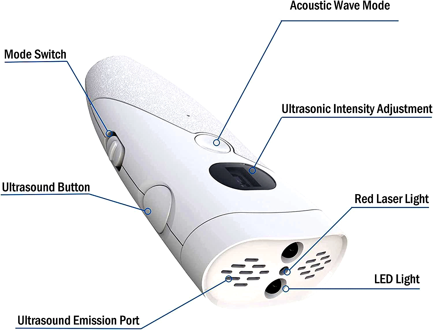  دارای سنسورهای دوگانه 3 در 1 آموزش سگ اولتراسونیک 9 فرکانس بدون پارس دستگاه بازدارنده با عملکرد لیزر و چراغ قوه (سفید)