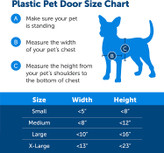 آزادی برای حیوان خانگی شما: به گربه و سگتان اجازه دهید طبق برنامه خودش برای استراحت و زمان بازی به بیرون برود