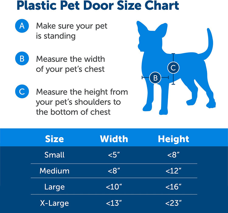 آزادی برای حیوان خانگی شما: به گربه و سگتان اجازه دهید طبق برنامه خودش برای استراحت و زمان بازی به بیرون برود