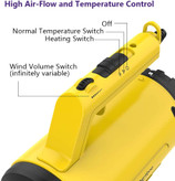 2 تنظیم دما، تنظیمات دمای منحصر به فرد از 55 درجه فارنهایت تا 129 درجه فارنهایت (32 درجه سانتیگراد تا 48 درجه سانتیگراد) تشکیل شده است.