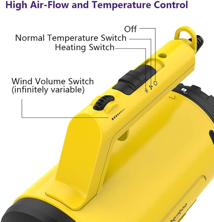 2 تنظیم دما، تنظیمات دمای منحصر به فرد از 55 درجه فارنهایت تا 129 درجه فارنهایت (32 درجه سانتیگراد تا 48 درجه سانتیگراد) تشکیل شده است.