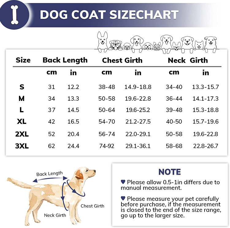 می تواند از دوستان پشمالوی شما در برابر هوای سرد محافظت کند.