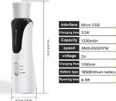 موتوری برتر با فناوری بی صدا که نویز و لرزش بسیار کم تولید می کند (صدای حین کار در محدوده 60 دسی بل است)