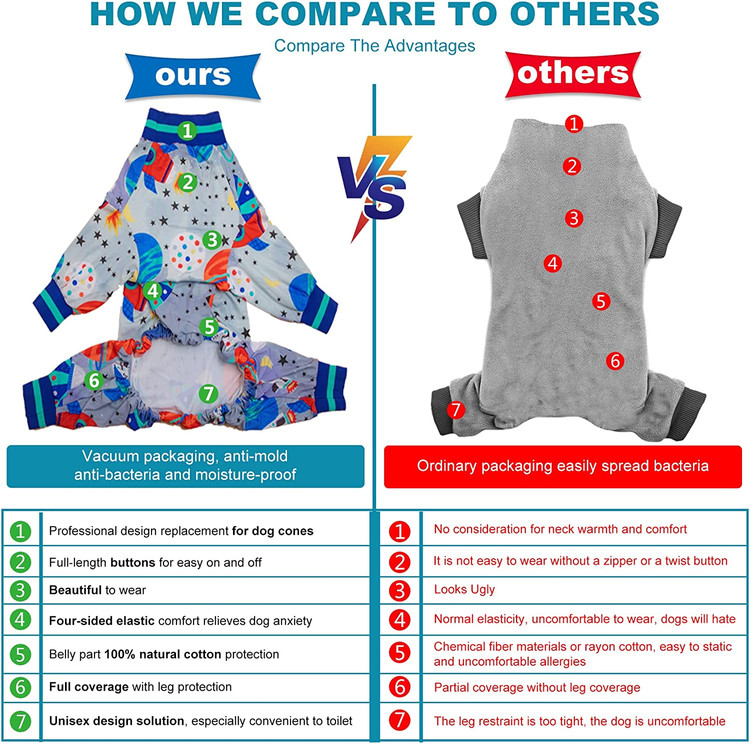 لباس خواب سگ بزرگ LovinPet سایز XXL برای انواع نژادهای سگ بزرگ مانند پیتبول/بولداگ/روتوایلر/دوبرمن/باکسر/پینچر بزرگ/لابرادور رتریور/اسپانیل آلمانی و غیره.