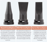 همراه با 3 نازل مختلف و 2 فیلتر هوا. نازل شانه: شامل ساعت انعطاف پذیر 4 تا 8 فوت است