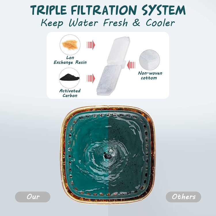 ساخته شده از رزین PP با کیفیت، این کاسه آب اتوماتیک بدون BPA، بادوام است و کارکرد و تمیز کردن آن آسان است.