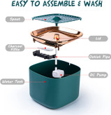 ظرفیت بزرگ 3 لیتر - فواره گربه سیرانیت دارای ظرفیت آب 3 لیتر