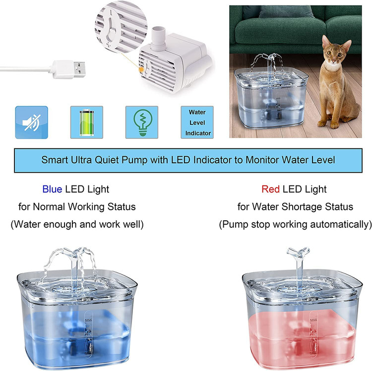 شما می توانید به وضوح بدانید که آیا باید تعویض و تمیز کنید، از سرریز شدن آب جلوگیری کنید،