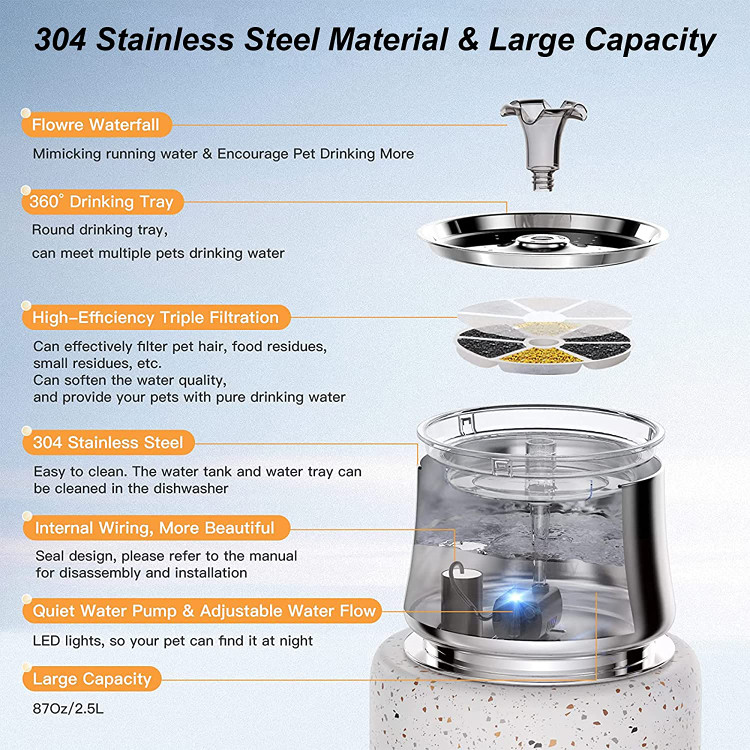 اگر آب چشمه گربه کم باشد، چراغ LED تعبیه شده در داخل آن قرمز نشان داده می شود. برعکس، نور آبی را در طول استفاده روزانه حفظ می کند. نگران آسیب های ناشی از کمبود آب نباشید، این پمپ آب برای محافظت به طور خودکار خاموش می شود.