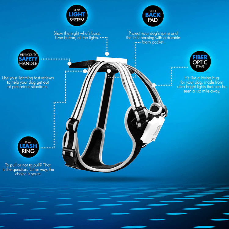 هزاران مهره شیشه ای میکروسکوپی که در مواد بازتابنده گنجانده شده اند، پرتوهای نور را به منبع اصلی باز می گرداند. سگ شما حداکثر سطوح روشنایی و فلورسانس بازتابی را از همه طرفهای ممکن برای دید واقعی 360 درجه ساطع میکند.