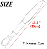 پشت خالزنان قرار میگیرد و میچرخد تا فکهای سگ بدون آسیبدیدگی باز شود.