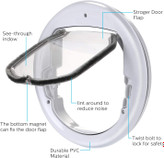 پیچ ها تقویت شده اند تا بتواند درب گربه را پایدارتر کند و از افتادن آن روی زمین جلوگیری کند