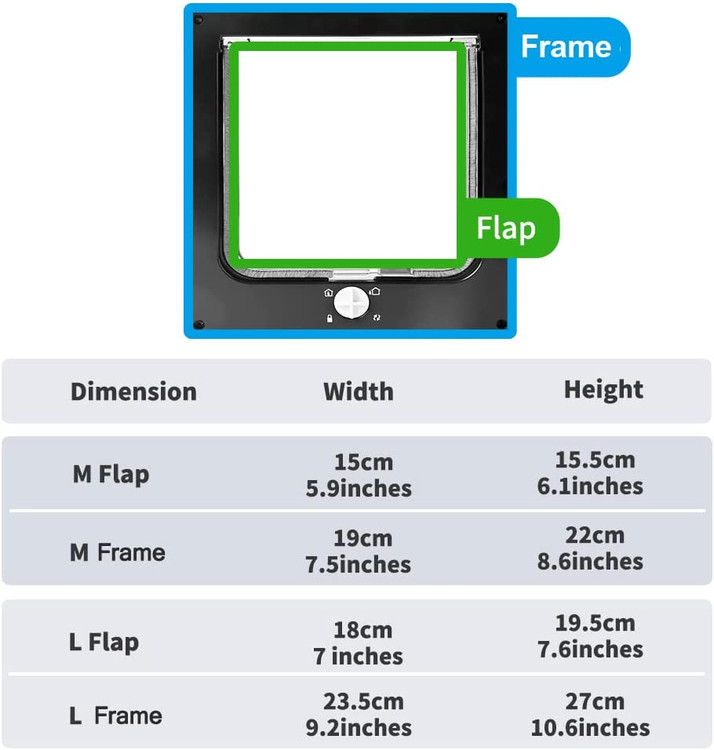 درب 4 طرفه قفل گربه فلپ بزرگ با آهنربا، نصب آسان درب ورودی انحصاری گربه