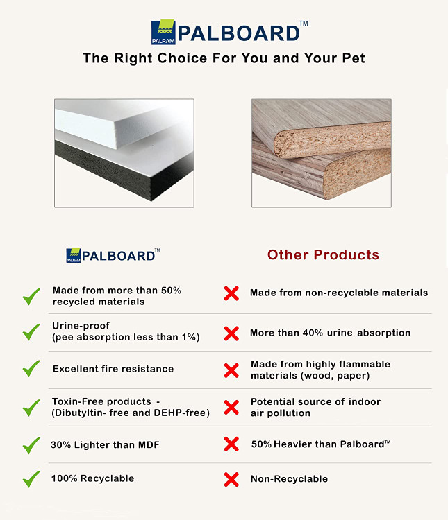 ابعاد بیرونی: W: 45.6 x H: 43.5 x L: 55.9 cm; فضای داخلی: عرض: 45 سانتی متر x ارتفاع: 36.8 سانتی متر x طول: 52 سانتی متر