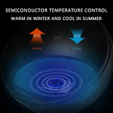 پناهگاه گربه یک ماژول نیمه هادی در پایین برای دستیابی به سرمایش و گرمایش سریع نصب شده است
