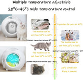 می توانید تایمر خشک کردن را از 10 دقیقه تا 3 ساعت (10 دقیقه به صورت افزایشی) تنظیم کنید. تنظیم دما از 20 ℃ / 68 ℉ تا 50 ℃ / 113 ℉ (10 ℃ / 122 ℉ به عنوان افزایش).