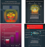 می تواند از ریزش موهای حیوان خانگی ناشی از ناراحتی تمیز کردن جلوگیری کند، دستان شما را آزاد کند! مناسب برای حیوانات خانگی کوچک و متوسط