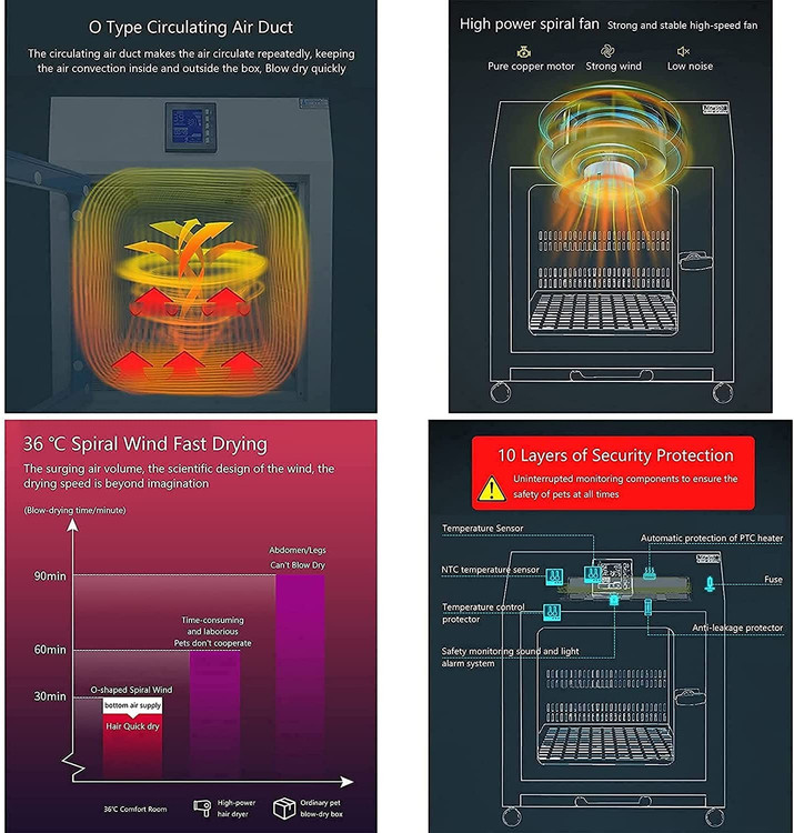 می تواند از ریزش موهای حیوان خانگی ناشی از ناراحتی تمیز کردن جلوگیری کند، دستان شما را آزاد کند! مناسب برای حیوانات خانگی کوچک و متوسط