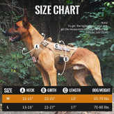 در مرحله اول، همان عملکرد و همچنین پانل نوار حلقه و حلقه، می تواند به راحتی کیسه های مول یا پانل های ID را بچسباند، بهترین نقطه اطمینان از جریان هوا بین مهار سگ و بدن سگ است