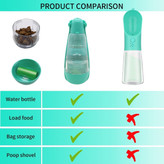 بطری آب حیوان خانگی M&J&DELEE ما دارای قفل آب با یک لمس و آب با یک لمس در طراحی عملکرد است، بدون نیاز به فشار دادن برای کنترل بطری.