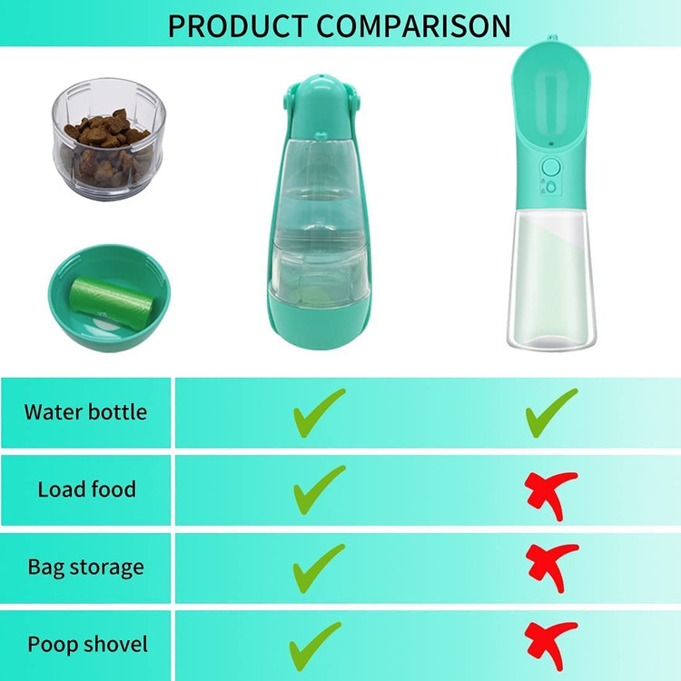 بطری آب حیوان خانگی M&J&DELEE ما دارای قفل آب با یک لمس و آب با یک لمس در طراحی عملکرد است، بدون نیاز به فشار دادن برای کنترل بطری.