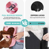 لطفا اندازه حیوان خانگی خود را اندازه بگیرید و اندازه آن را مطابق جدول اندازه ما انتخاب کنید.