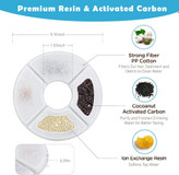 فیلترهای فواره حیوانات خانگی ما با این برندهای فواره حیوانات خانگی سازگار است