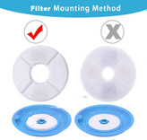 به افزایش مصرف آب و کاهش خطر ادرار کمک می کند. عفونت های دستگاه