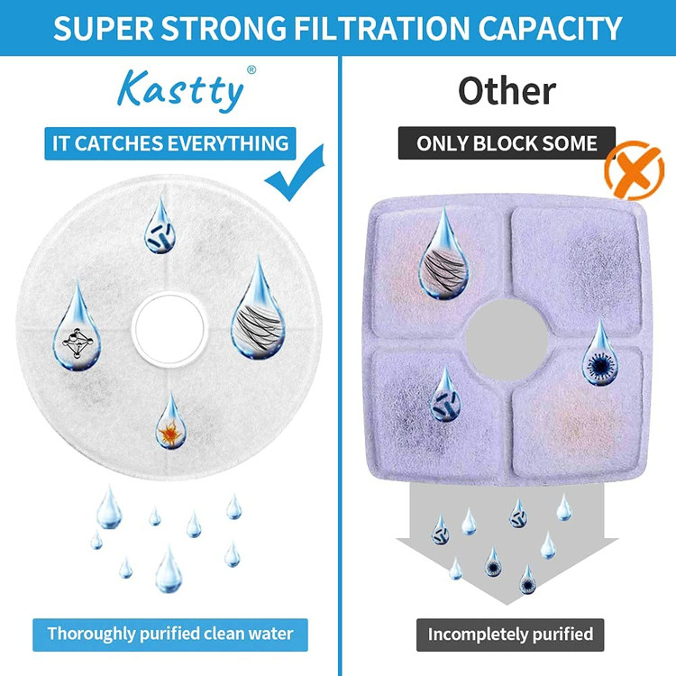 همه فیلترها درجه مواد غذایی هستند