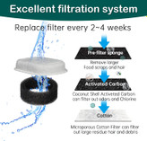 ساخته شده از مواد سازگار با محیط زیست