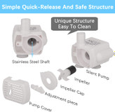 پمپ آب تغذیه گربه و آبرسانی دارای توری فیلتر، ساختار ساده سریع و ایمن است