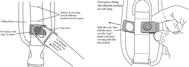 مهار تمام بدن به شما این امکان را می دهد که به بهترین دوست خود کمک کنید سوار و از ماشین خارج شوند، پیاده روی کنند یا برای استراحت در قیچی بروند.